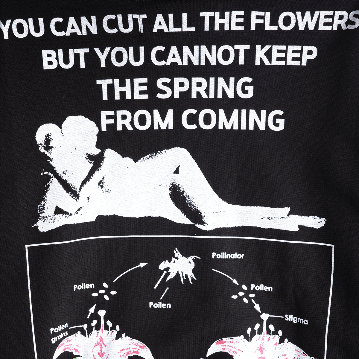 Jungles Plant Sex Hoodie - Black - Jungles - State Of Play